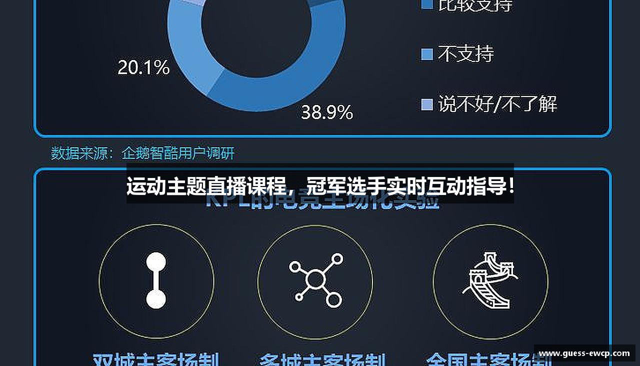 电竞世界杯竞猜